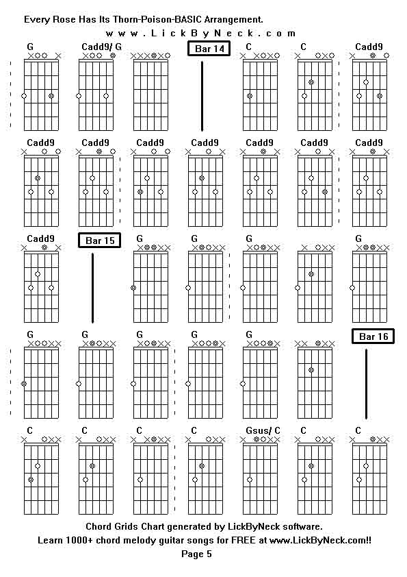 Chord Grids Chart of chord melody fingerstyle guitar song-Every Rose Has Its Thorn-Poison-BASIC Arrangement,generated by LickByNeck software.